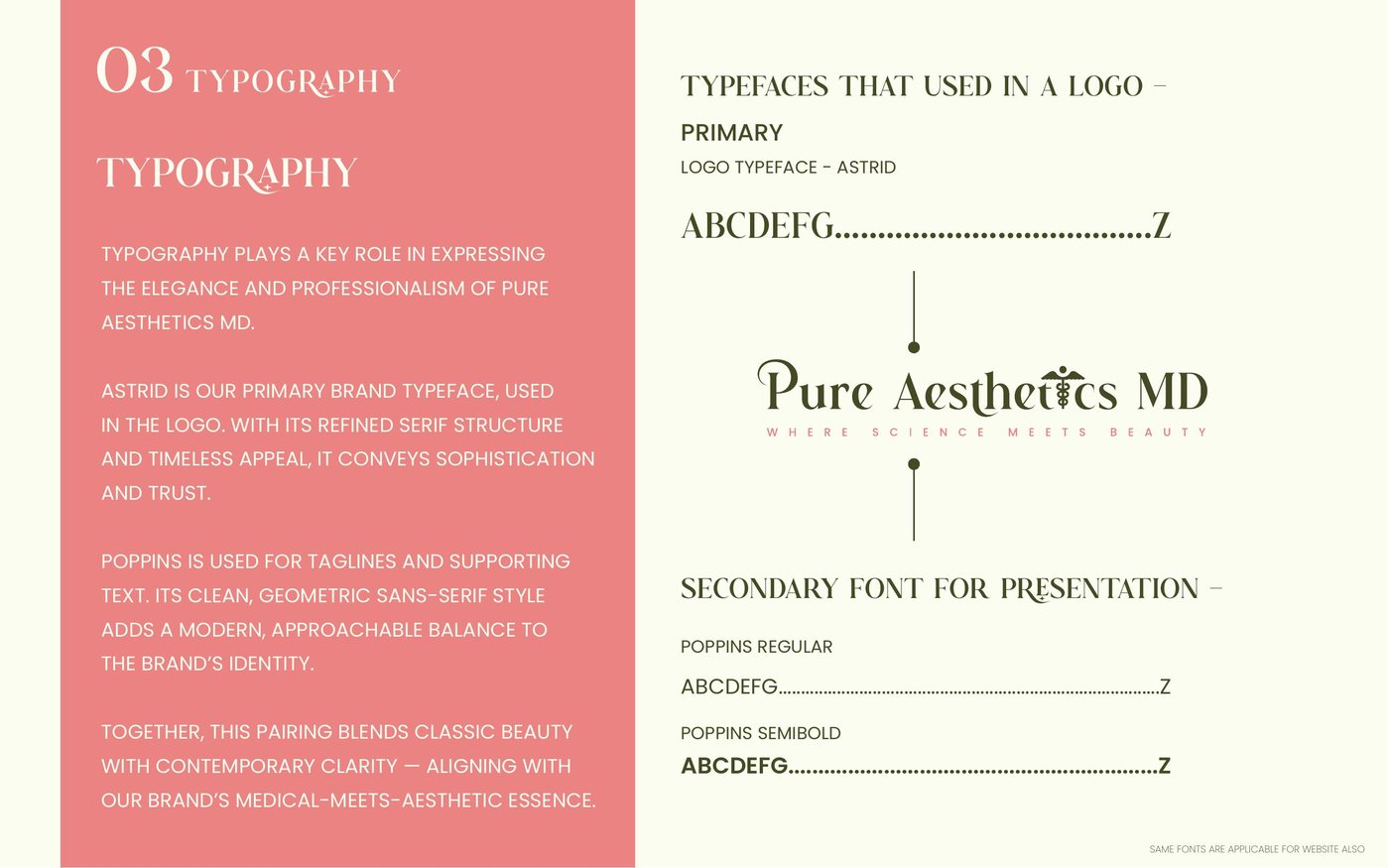 Brand typography